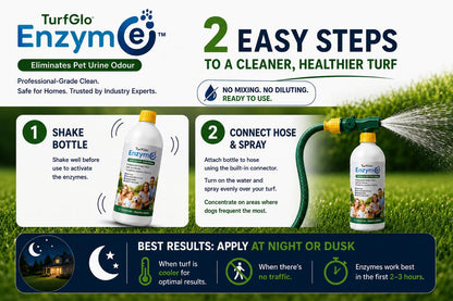 Artificial Grass Cleaner 4L - Turf Reset Pack - Pet Odour Remover + Hose Sprayer